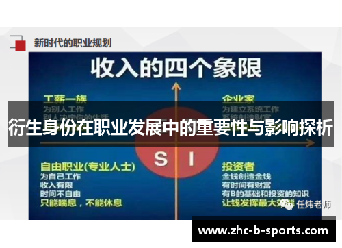 衍生身份在职业发展中的重要性与影响探析 衍生身份在职业发展中的重要性与影响探析