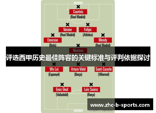 评选西甲历史最佳阵容的关键标准与评判依据探讨 评选西甲历史最佳阵容的关键标准与评判依据探讨