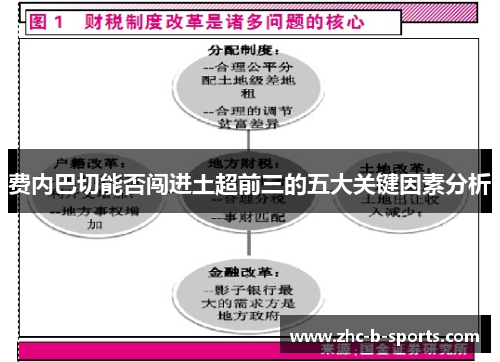 费内巴切能否闯进土超前三的五大关键因素分析 费内巴切能否闯进土超前三的五大关键因素分析