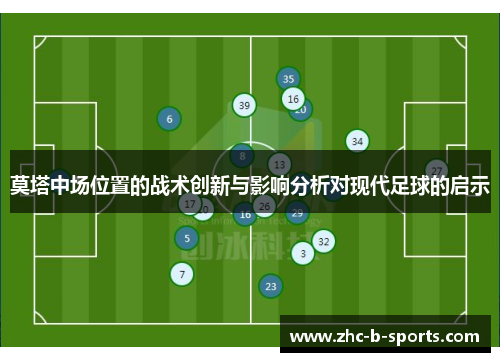 莫塔中场位置的战术创新与影响分析对现代足球的启示