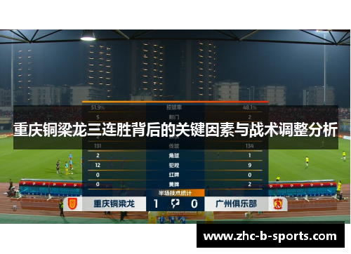 重庆铜梁龙三连胜背后的关键因素与战术调整分析