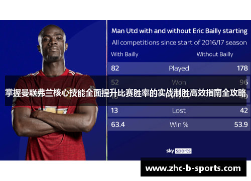 掌握曼联弗兰核心技能全面提升比赛胜率的实战制胜高效指南全攻略