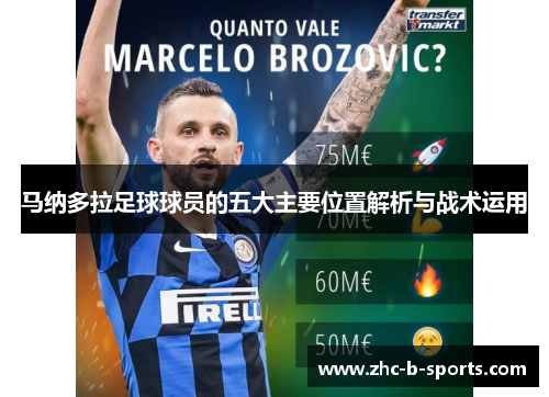 马纳多拉足球球员的五大主要位置解析与战术运用