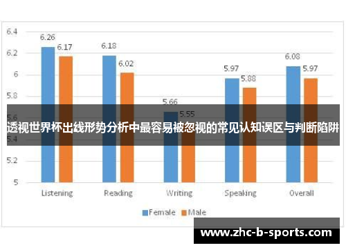 透视世界杯出线形势分析中最容易被忽视的常见认知误区与判断陷阱