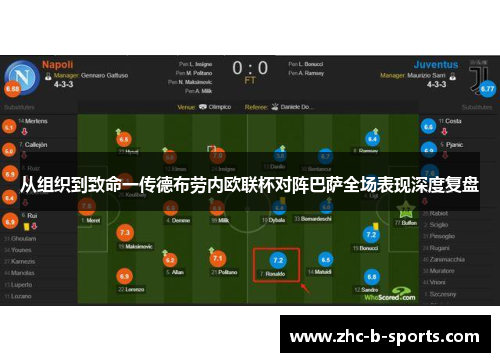 从组织到致命一传德布劳内欧联杯对阵巴萨全场表现深度复盘 从组织到致命一传德布劳内欧联杯对阵巴萨全场表现深度复盘