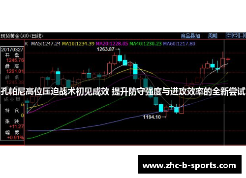 孔帕尼高位压迫战术初见成效 提升防守强度与进攻效率的全新尝试